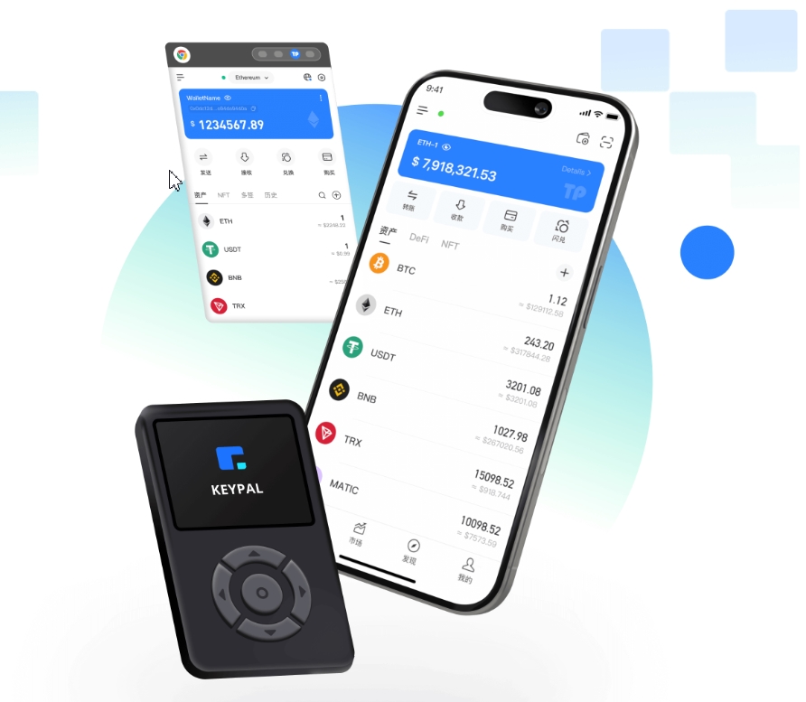 工行